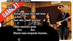 Gamma 1 Hidup Segan Mati Tak Mau Chord Lirik  - Durasi: 3:21. 