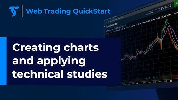Creating charts and applying technical studies in Web Trading