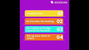 Astalavee App Video