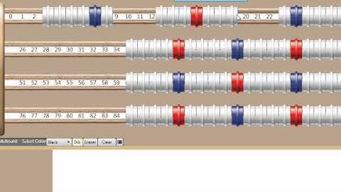 MathLine Key 4: Grouping Method- of the 5 Keys to teaching with MathLine