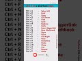 key shortcut computer | #computer #keşfet #shorts #youtube