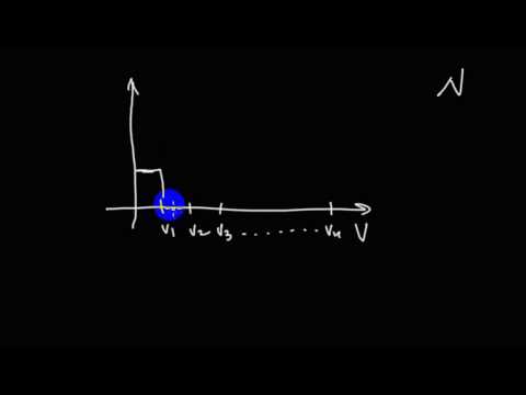 Основы молекулярной физики | распределение молекул по скоростям | 1