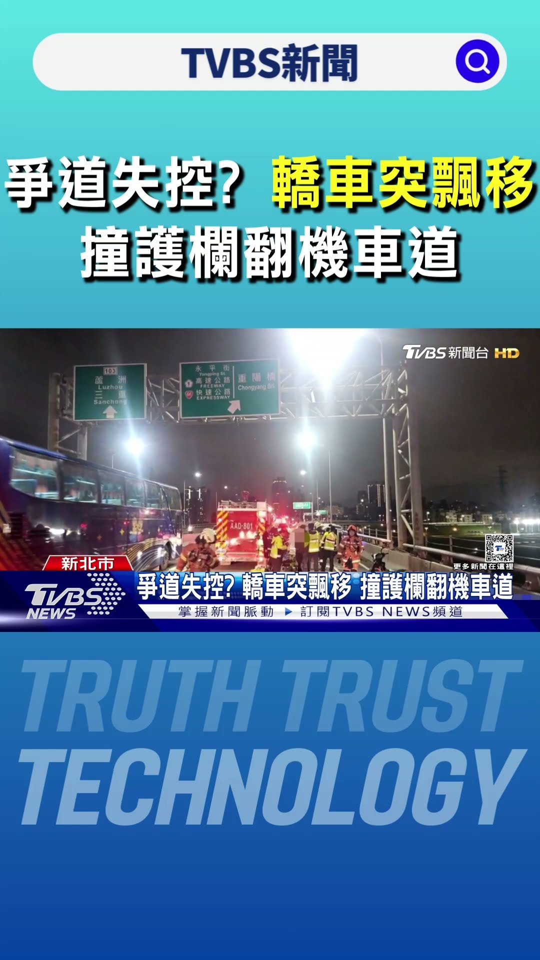 爭道失控? 轎車突飄移 撞護欄翻機車道｜TVBS新聞 @TVBSNEWS01