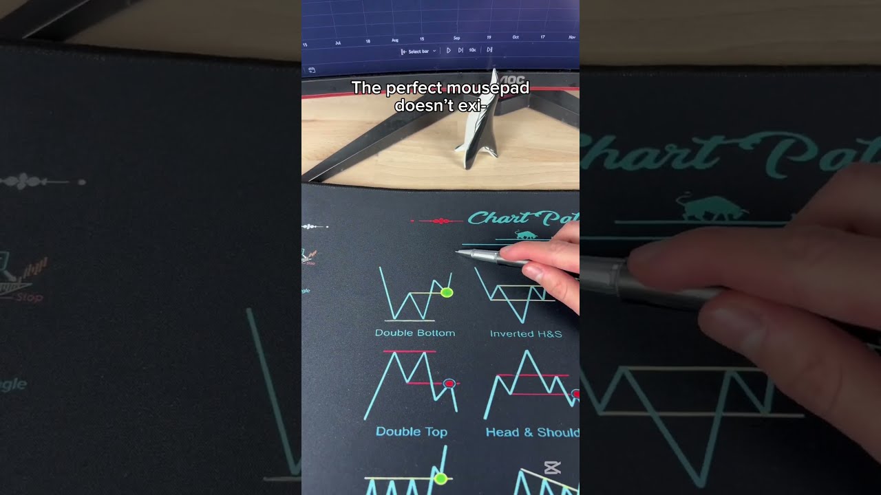 It Does Now Trading Trader Daytrading Daytrader