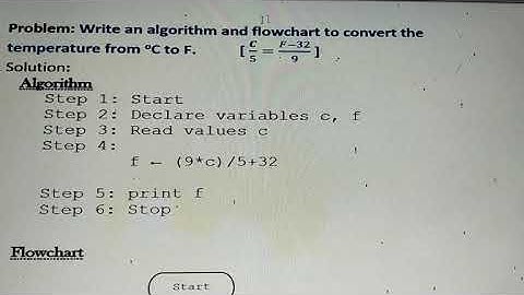 Write an Algorithm and Flowchart to convert the temperature from °C to F