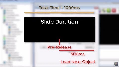 E-Prime Tutorial #3: Duration, Termination, and Pre-Release