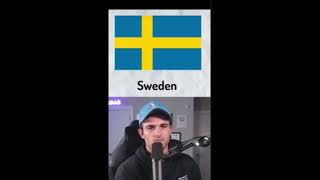 Most famous person from Sweden