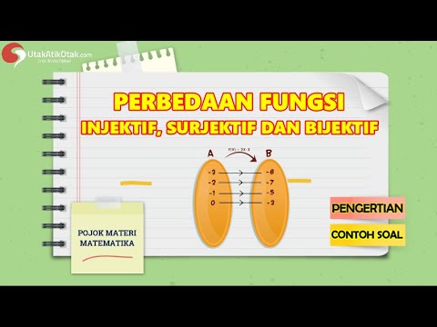 Video: Apakah fungsi monoton bersifat injektif?