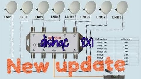 DiSEqC  Switch 8 in 1 GST-8101 UNBOXING