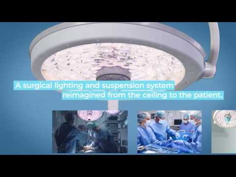 Surgical Lighting and Suspension System Reimagined [HarmonyAIR®