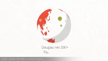 Vertex SMS - Animated Explainer Video by John Peter Llamas