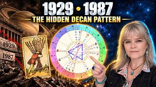Saturn, Oppression and the Market Crashes of 1929 & 1987