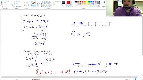 Lesson 5 Solving Linear Inequalities