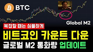 비트코인 카운트 다운 | 글로벌 M2 통화량 업데이트 | 반감기 사이클, 금 가격