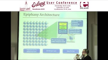 Cloud, Distributed, Embedded: Erlang in the Heterogeneous Computing World - Omer Kilic