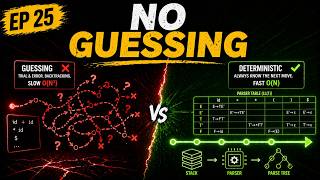 The Parsing Dead End: Why Trial & Error Compilers Fail (Ep. 25)
