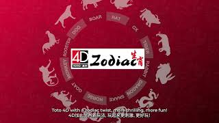 Toto 4D Zodiac - How to play? 多多万字生肖-怎么玩?