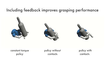 Leveraging Contact Forces for Learning to Grasp