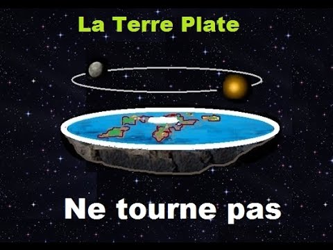 comment tourne la terre