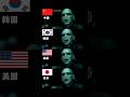 Voldemort “Avada Kedavra” in 4 Languages | Multilanguage Dub Comparison 🔥Harry Potter Polyglot Short