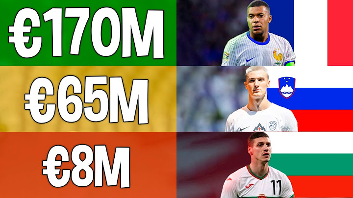 The Most Valuable Player of Each European Country ($0 ➡️ $200M)