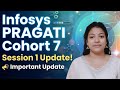 🌟 Infosys Springboard PRAGATI Cohort 7 | Session 1 Update