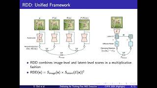 [CVPR 2026 Highlight] A Debiased Reconstruction-based Framework for Training-Free Detection of...