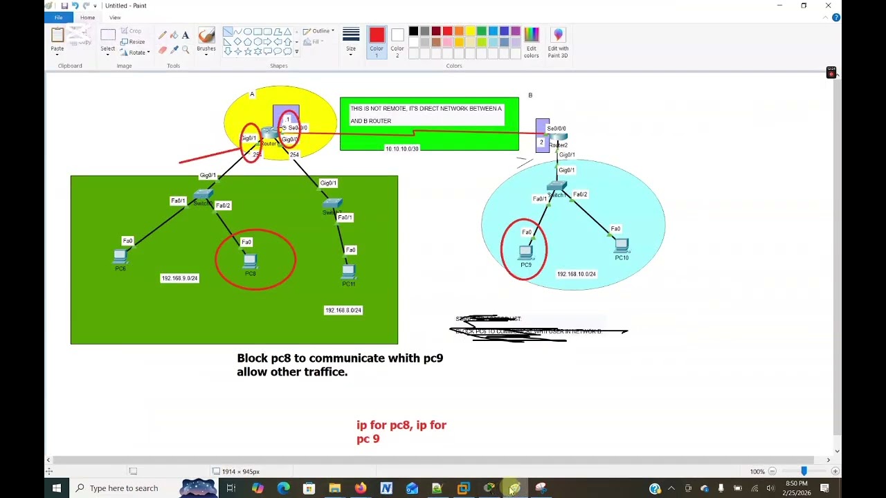 Access List Part 2 Extended ACL