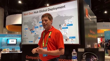 Flexible SD-WAN - the future of business driven connectivity