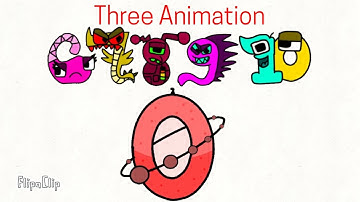 New Number Lore Prediction in Thumbnail 3.0 for @MikeSalcedo 