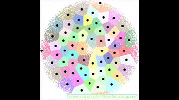 [The Cake] Capacity-Constrained Point Distributions :: Non-Constant Density Function
