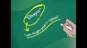 Good Morning In Different Language #How To Say Good Morning