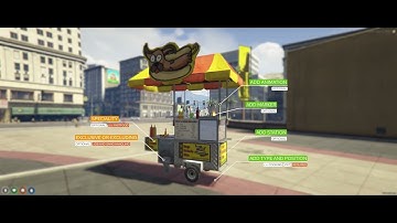 ECO Crafting - FiveM - ESX / QBCore