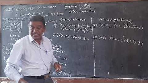 L2: Single crystalline, Polycrystalline and Amorphous Solids