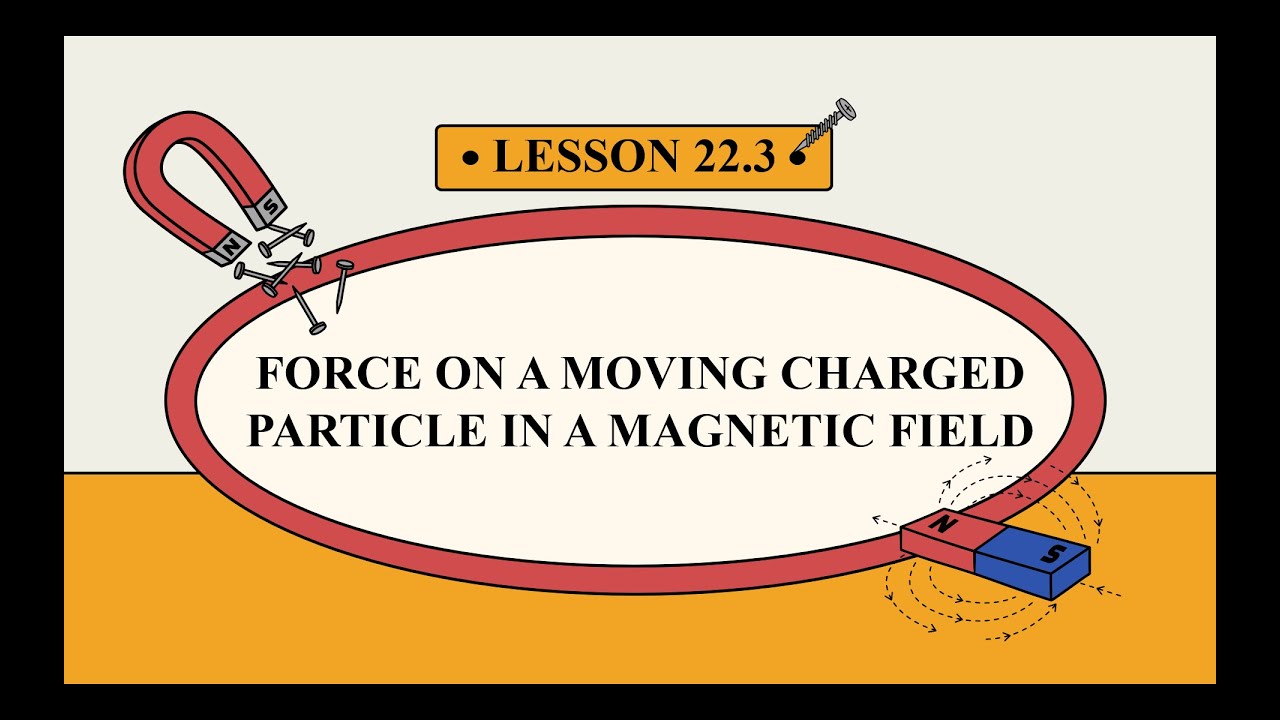 FORCE ON A MOVING CHARGED PARTICLE IN A MAGNETIC FIELD - HUYNH THI THUY ...