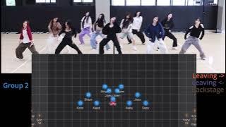 Girls Never Die - TripleS placements guide with mirrored dance practice