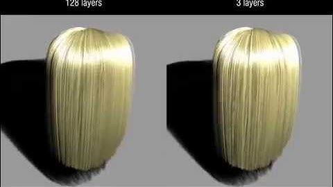 Deep Opacity Maps vs Opacity Shadow Maps