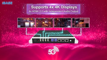 IBASE SI-334 4K Digital Signage Player Powered by AMD Ryzen Embedded V2000 Processors