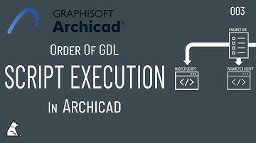 003 Order of GDL Script Execution in ARCHICAD