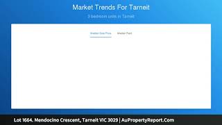 Lot 1664. Mendocino Crescent, Tarneit VIC 3029 | AuPropertyReport.Com Lot 1664. Mendocino Crescent, Tarneit VIC 3029 | AuPropertyReport.Com