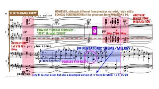 Debussy: Nuages from Trois Nocturnes - A Level Music Analysis