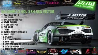 (HQ) LAGU TERBANG 🛩️TAPI BASS NYA MAKNYOSSS...!!!! 🔊 DJ LOUW VOL 234