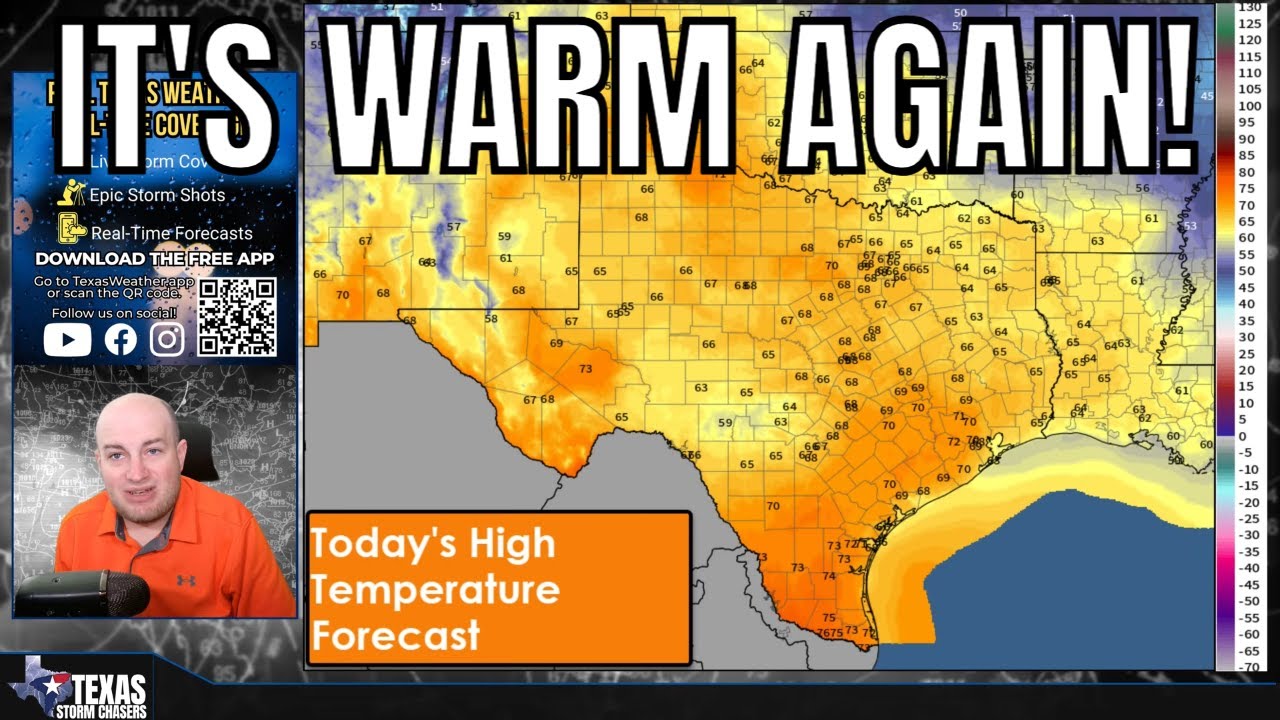 February Begins Warm Across Texas | Rain, Fire Weather, No Polar Vortex