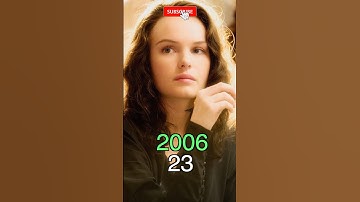 Superman Returns : (2006-2025) Cast Than and Now #movie #short #superman #evolution