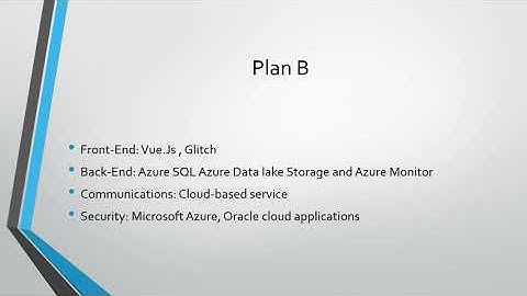 Group5 Project Sprint 2 Retrospective