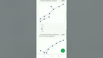 NPTL week 2 Assignment1 *Answers||* Social Networks  || Latest Assignment