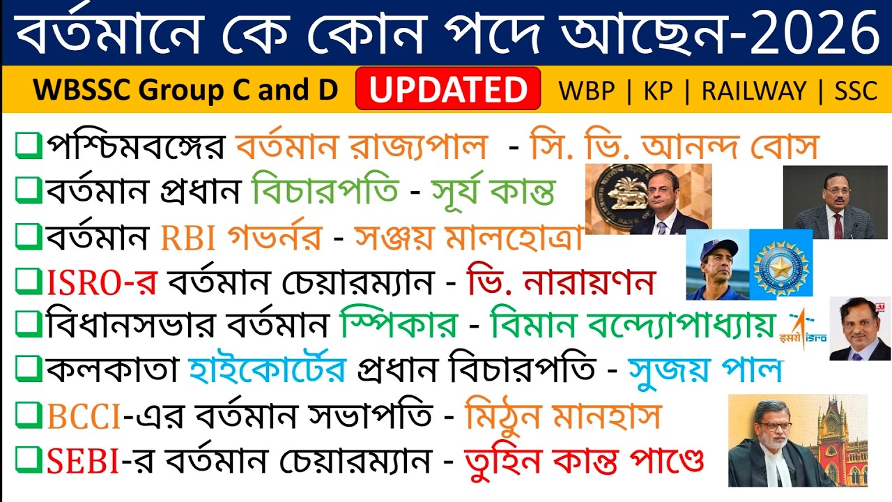 বর্তমানে ভারতের কে কোন পদে আছেন - 2026 । Appointments Current affairs -2026। WBSSC Group C and D