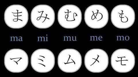 FULL Video Học Bảng Chữ Cái Tiếng Nhật