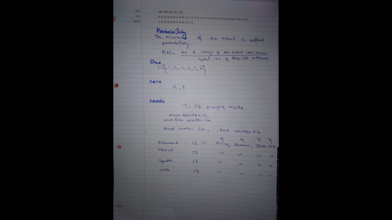 probability (CSS Syllabus) 