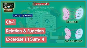10th standard maths chapter -1 Relations and Functions exercise 1.1sum no-4